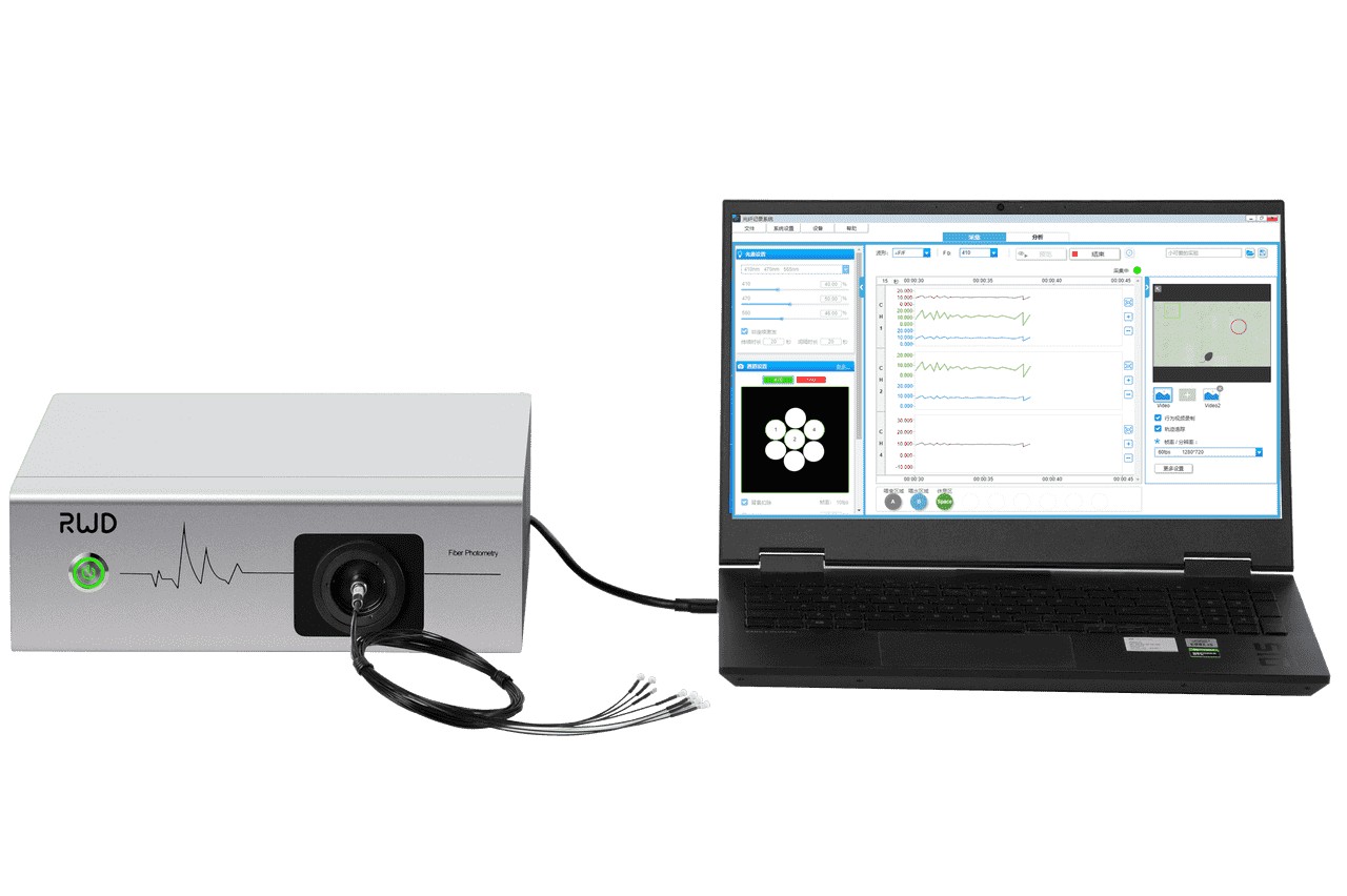 RWD R812 Dual Color Fiber Photometry System
